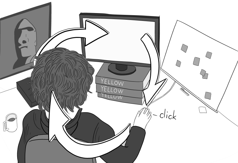 Behaviour loop of internet addiction. View over the shoulder of someone checking and re-checking the same websites over and over again.