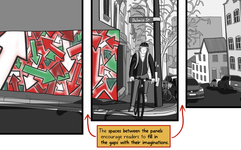 Comics artwork: the spaces between the panels encourage readers to fill in the gaps with their imaginations.