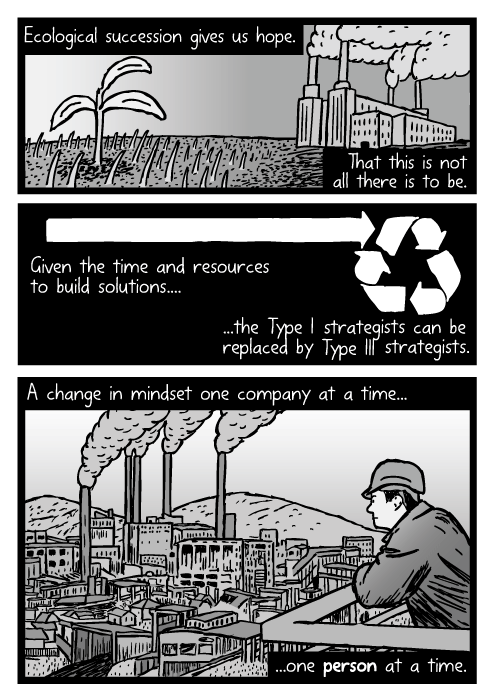 Man looking at factory drawing. Coal power plant cartoon. Ecological succession gives us hope. That this is not all there is to be. Given the time and resources to build solutions....the Type I strategists can be replaced by Type III strategists. A change in mindset one company at a time...one person at a time.