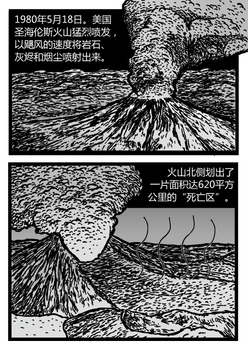 圣海伦斯火山喷发图。火山卡通。火山喷发漫画。1980年5月18日。美国圣海伦斯火山猛烈喷发，以飓风的速度将岩石、灰烬和烟尘喷射出来。火山北侧划出了一片面积达620平方公里的“死亡区”。