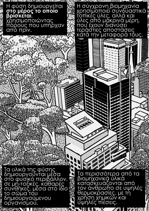 Σκίτσο με φύση μέσα σε πόλη αστική φύση, ουρανοξύστες δίπλα σε θαμνώδη έκταση, κτίρια με γραφεία και δίπλα δάσος, αεροφωτογραφία δέντρων σε πόλη