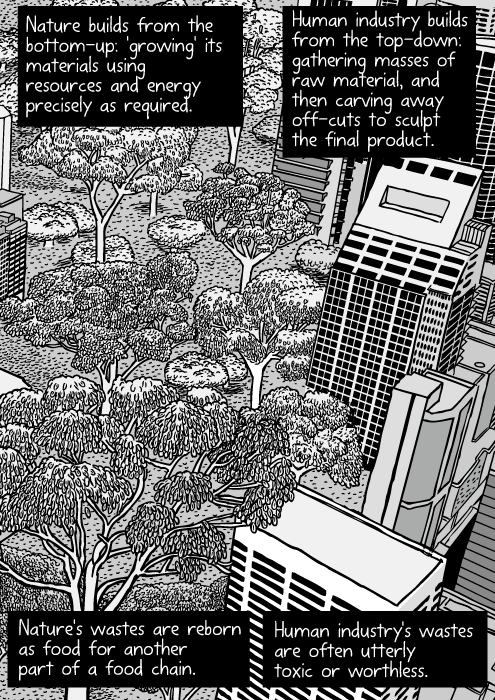 Office towers and forest cartoon. Aerial view of city trees drawing.