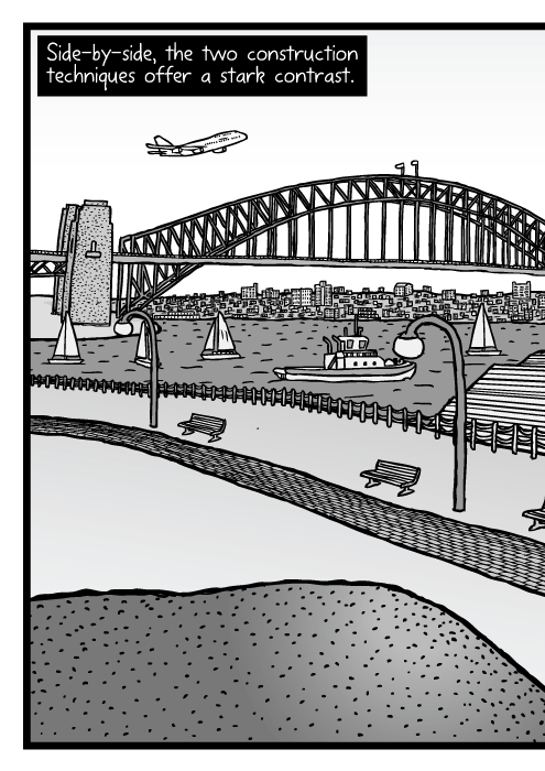 Sydney Harbour panorama drawing. Sydney Harbour Bridge cartoon. Side-by-side, the two construction techniques offer a stark contrast.