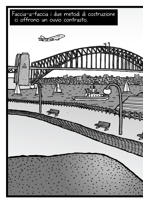 Disegno panoramico del porto di Sydney. Vignetta del ponte del porto di Sydney. Tutto questo e' stato creato prendendo materia dalla Terra.