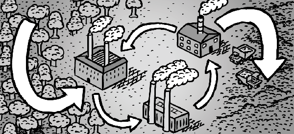 Factories industrial recycling loop. Isometric drawing of industrial recycling. Cartoon buildings.