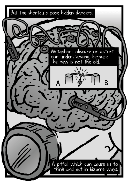 Drawing of brain with electrodes. Cartoon brain cross-section. But the shortcuts pose hidden dangers. Metaphors obscure or distort our understanding, because the new is not the old.A pitfall which can cause us to think and act in bizarre ways.