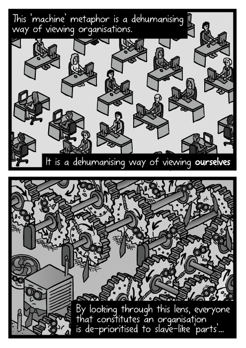 Isometric drawing office workers desks. Employees as cogs in the machine cartoon. This ‘machine’ metaphor is a dehumanising way of viewing organisations. It is a dehumanising way of viewing ourselves. By looking through this lens, everyone that constitutes an organisation is de-prioritised to slave-like ‘parts’...