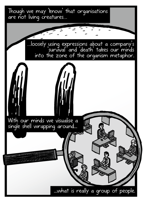 Biology cell cross section drawing. Magnifying glass workers cartoon. Though we may ‘know’ that organisations are not living creatures...loosely using expressions about a company’s ‘survival’ and ‘death’ takes our minds into the zone of the organism metaphor. With our minds we visualise a single shell wrapping around...what is really a group of people.