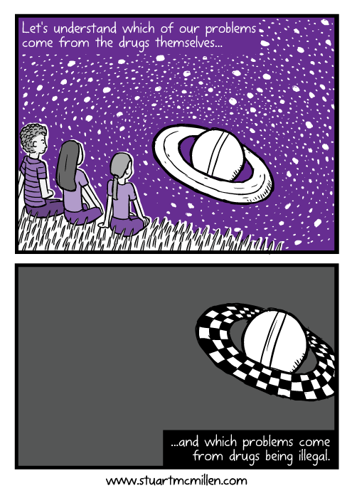 Cartoon friends looking at Saturn. Rings of Saturn comic drawing purple. Let's understand which of our problems come from the drugs themselves. And which of our problems come from drugs being illegal.
