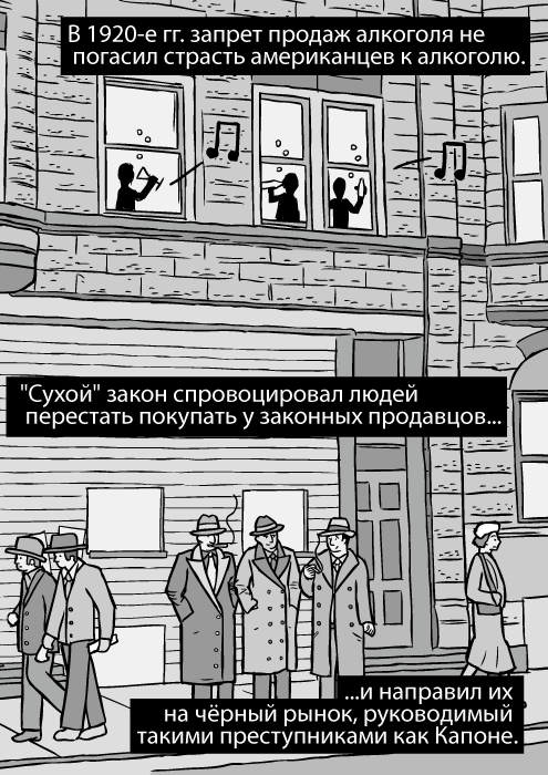 Изображение улицы Чикаго 1930-х гг. Карикатура изображает гангстеров. Бандиты курят. В 1920-е гг. запрет продаж алкоголя не погасил страсть американцев к алкоголю. 