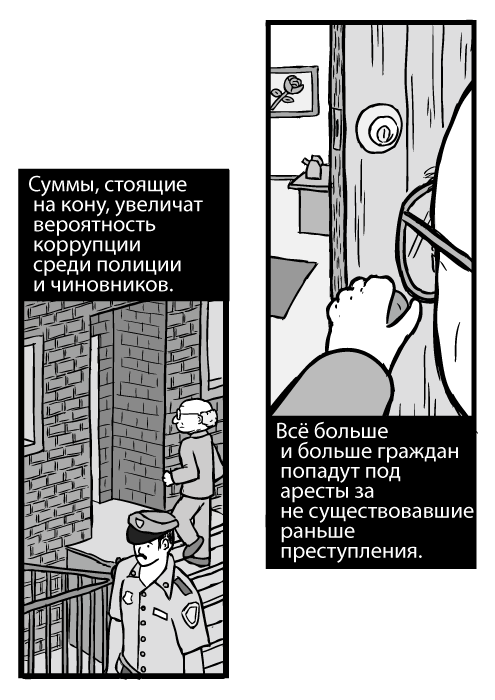 Мужчина с залысинами в очках. Рисунок идущего Милтона Фридмана. Суммы, стоящие на кону, увеличат вероятность коррупции среди полиции и чиновников. Всё больше и больше граждан попадут под аресты за не существовавшие раньше преступления.