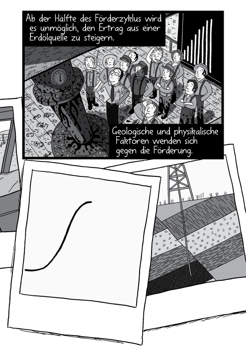 Querschnittzeichnung durch Erdschichten und ein Bohrturm. Ab der Hälfte des Förderzyklus wird es unmöglich, den Ertrag aus einer Erdölquelle zu steigern. Geologische und physikalische Faktoren wenden sich gegen die Förderung.