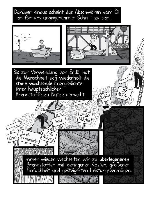 Illustration der relativen Energiedichte von Gras, Holz, Kohle und Erdöl durch Materialberge und Schilder. Darüber hinaus scheint das Abschwören vom Öl ein für uns unangenehmer Schritt zu sein.. Bis zur Verwendung von Erdöl hat die Menschheit sich wiederholt die stark wachsende Energiedichte ihrer hauptsächlichen Brennstoffe zu Nutze gemacht. Immer wieder wechselten wir zu überlegeneren Brennstoffen mit geringeren Kosten, größerer Einfachheit und gesteigerten Leistungsvermögen. Gras (durch Tiermuskeln). Holz. Kohle. Erdöl.