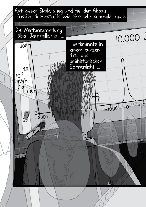 Blick über die Schulter eines Mannes, der die gesamte Zeichnung betrachtet. Auf dieser Skala stieg und fiel der Abbau fossiler Brennstoffe wie eine sehr schmale Säule. Die Wertansammlung über Jahrmillionen verbrannte in einem kurzen Blitz aus prähistorischen Sonnenlicht ...