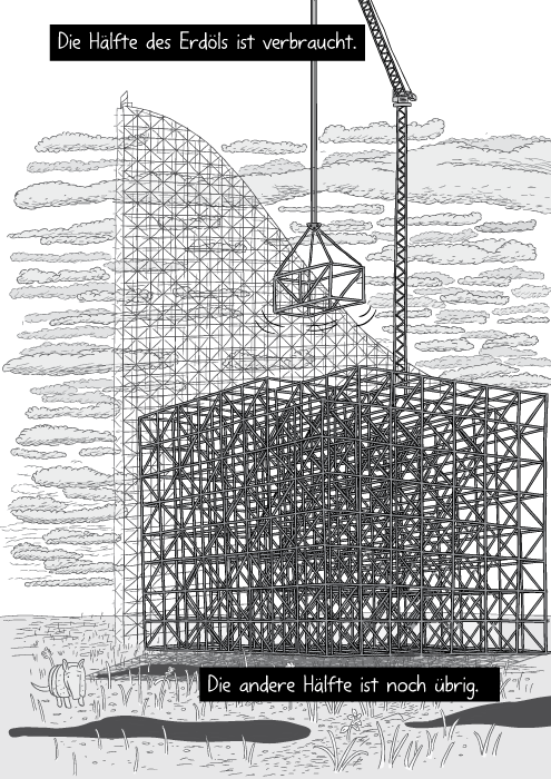 Ein Kran hebt einen Teil an Achterbahnträgern hoch. Die Hälfte des Erdöls ist verbraucht. Die andere Hälfte ist noch übrig.