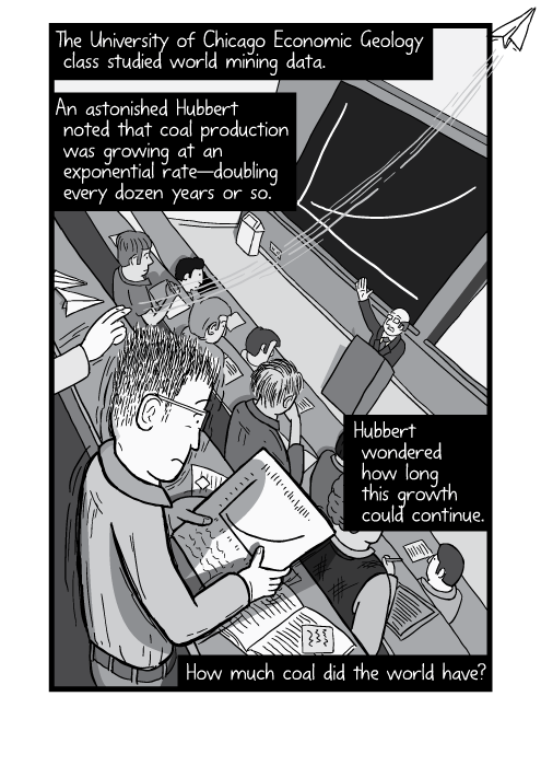 Cartoon high angle student reading paper in lecture theatre. The University of Chicago Economic Geology class studied world mining data. An astonished Hubbert noted that coal production was growing an exponential rate—doubling every dozen years or so. Hubbert wondered how long this growth could continue. How much coal did the world have?