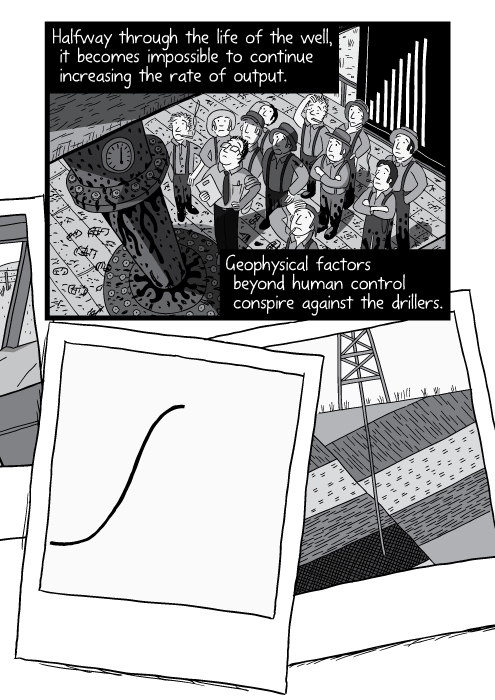 Black and white cross section of geological layers. Cartoon oil well. Halfway through the life of the well, it becomes impossible to continue increasing the rate of output. Geophysical factors beyond human control conspire against the drillers.