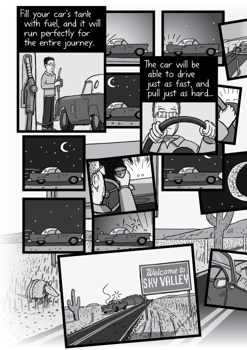Black and white comic of car driving day and night. Fill your car's tank with fuel, and it will run perfectly for the entire journey. The car will be able to drive just as fast, and pull just as hard...