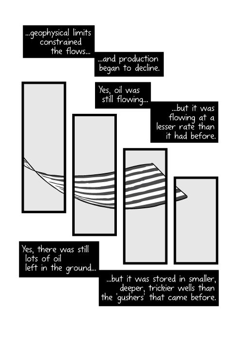 ...geophysical limits constrained the flows... ...and production began to decline. Yes, oil was still flowing... ...but it was flowing at a lesser rate than it had before. Yes, there was still lots of oil left in the ground... ...but it was stored in smaller, deeper, trickier wells than the 'gushers' that came before.
