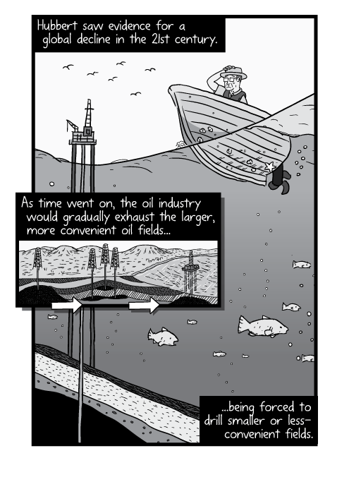 Underwater cross-section view of boat on ocean surface, with fish underneath. Black and white drawing of ocean oil rigs. Hubbert saw evidence for a global decline in the 21st century. As time went on, the oil industry would gradually exhaust the larger, more convenient fields... ...being forced to drill smaller or less convenient fields.