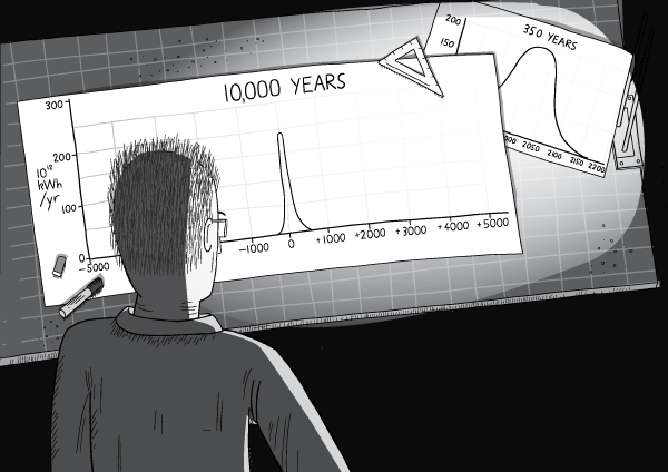 Cartoon man in darkened office, looking at chart on desktop, illuminated by desk lamp. Cartoon M. King Hubbert looking at Peak Oil 10,000 year chart.