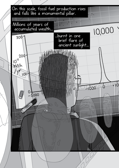 View over shoulder of man looking at architect's blueprint plan. Black and white drawing. On this scale, fossil fuel production rises and falls like a monumental pillar. Millions of years of accumulated wealth... ...burnt in one brief flare of ancient sunlight...