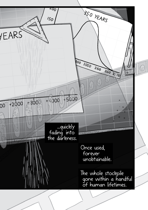 Cartoon messy drafting desk. Pile of papers on architect's desk. ...quickly fading into the darkness. Once used, forever unobtainable. The whole stockpile gone within a handful of human lifetimes.