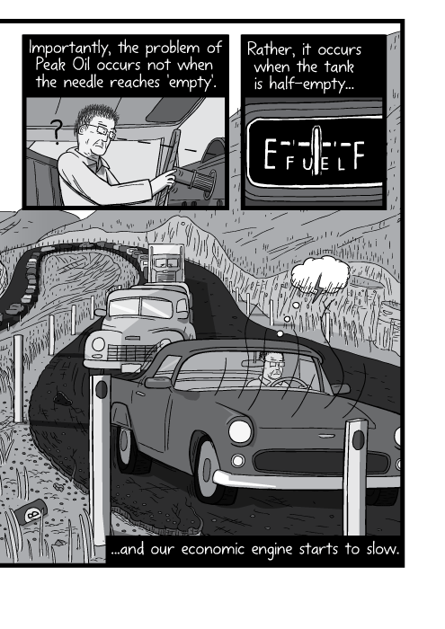 Cartoon banked-up traffic climbing winding mountain road. Close-up of car fuel tank, black and white drawing. Importantly, the problem of Peak Oil occurs not when the needle reaches 'empty'. Rather, it occurs when the tank is half-empty... ...and our economic engine starts to slow.