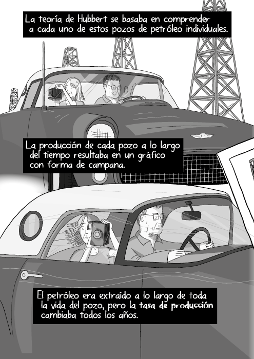 Ilustración de marido y mujer conduciendo un auto por una autopista. La teoría de Hubbert se basaba en comprender a cada uno de estos pozos de petróleo individuales. La producción de cada pozo a lo largo del tiempo resultaba en un gráfico con forma de campana. El petróleo era extraído a lo largo de toda la vida del pozo, pero la tasa de producción cambiaba todos los años.