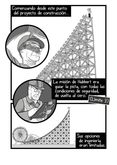 Historieta de ángulo bajo de un hombre en la loma de una montaña rusa. Comenzando desde este punto del proyecto de construcción… La misión de Hubbert era guiar la pista, con todas las condiciones de seguridad, de vuelta al cero. (Límite 3) Sus opciones de ingeniería eran limitadas.