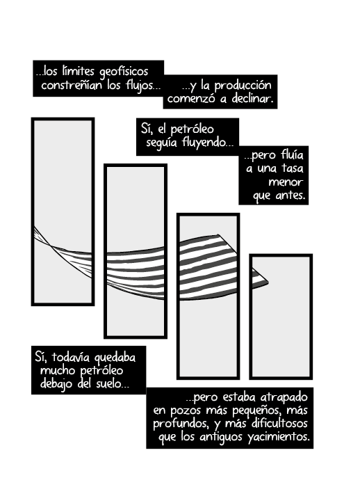 …los límites geofísicos constreñían los flujos, y la producción comenzó a declinar. Sí, el petróleo seguía fluyendo, pero fluía a una tasa menor que antes. Sí, todavía quedaba mucho petróleo debajo del suelo, pero estaba atrapado en pozos más pequeños, más profundos, y más dificultosos que los antiguos yacimientos.