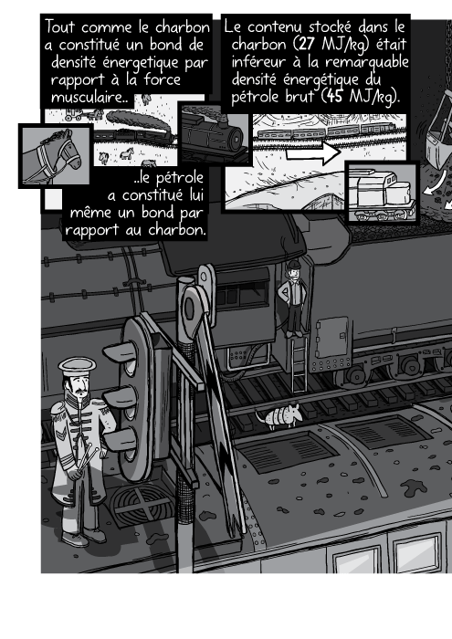 Un dessin en plongée d'un signal ferroviaire dans une gare de triage. Tout comme le charbon a constitué un bond de densité énergetique par rapport à la force musculaire le pétrole a constitué lui même un bond par rapport au charbon. Le contenu stocké dans le charbon (27 MJ/kg) était inféreur à la remarquable densité énergétique du pétrole brut (45 MJ/kg).