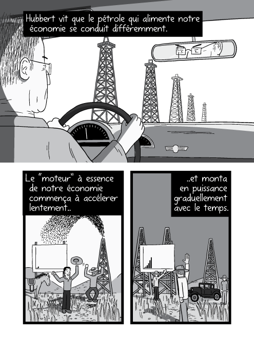 Vue par dessus son épaule d'un homme conduisant une voiture. Un personnage de BD au volant. Hubbert vit que le pétrole qui alimente notre économie se conduit différemment. Le “moteur” à essence de notre économie commença à accélerer lentement et monta en puissance graduellement avec le temps.