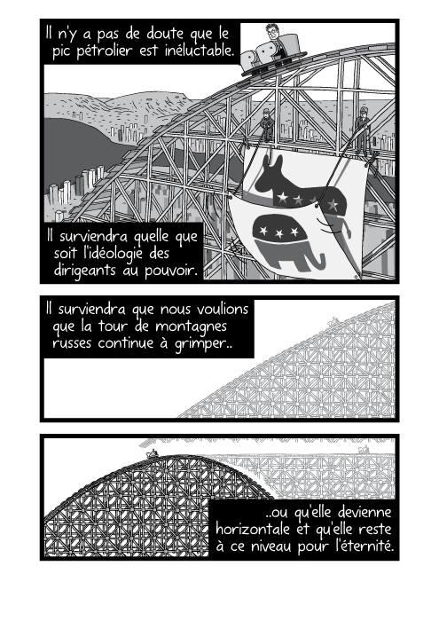 Dessin de travailleurs réparant une structure de montagnes russes. Il n'y a pas de doute que le pic pétrolier est inéluctable. Il surviendra quelle que soit l'idéologie des dirigeants au pouvoir. Il surviendra que nous voulions que la tour de montagnes russes continue à grimper ou qu'elle devienne horizontale et qu'elle reste à ce niveau pour l'éternité.