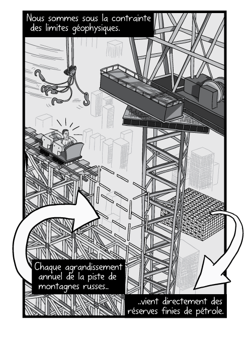 Vue en plongée d'une grue au dessus d'une structure de montagnes russes. Nous sommes sous la contrainte des limites géophysiques. Chaque agrandissement annuel de la piste de montagnes russes vient directement des réserves finies de pétrole.
