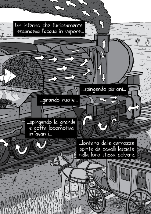 Un inferno che furiosamente espandeva l'acqua in vapore spingendo pistoni, girando ruote, spingendo la grande e goffa locomotiva in avanti, lontana dalle carrozze spinte da cavalli lasciate nella loro stessa polvere.