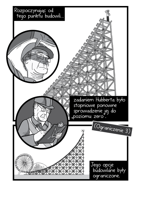 Rozpoczynając od tego punktu budowli zadaniem Hubberta było stopniowe ponowne sprowadzenie jej do „poziomu zero”. (Ograniczenie 3). Jego opcje budowlane były ograniczone.