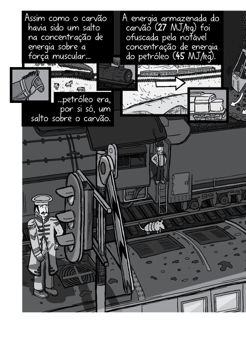 Cartum desenho visão superior sinal ferroviário na estação ferroviária. Assim como o carvão havia sido um salto na concentração de energia sobre a força muscular petróleo era, por si só, um salto sobre o carvão. A energia armazenada do carvão (27 MJ/kg) foi ofuscada pela notável concentração de energia do petróleo (45 MJ/kg).