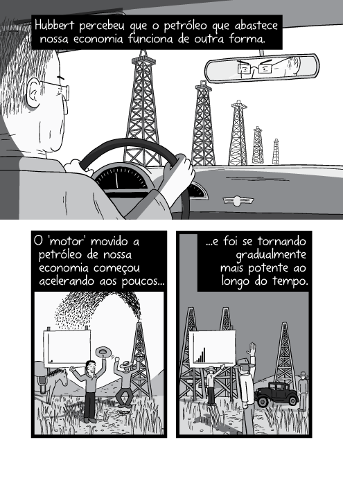 Visão por cima do ombro de homem dirigindo carro. Cartum de homem dirigindo no volante. Hubbert percebeu que o petróleo que abastece nossa economia funciona de outra forma. O 'motor' movido a petróleo de nossa economia começou acelerando aos poucos e foi se tornando gradualmente mais potente ao longo do tempo.