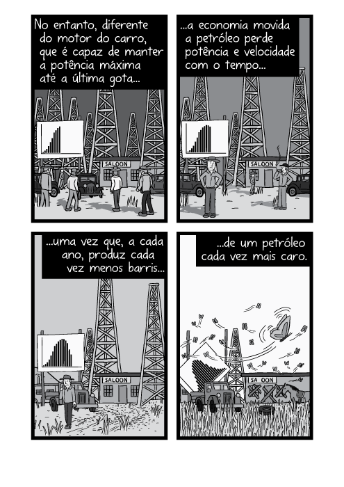 Cartum de painéis nos campos de petróleo nas cidades de crescimento acelerado. No entanto, diferente do motor do carro, que é capaz de manter a potência máxima até a última gota a economia movida a petróleo perde potência e velocidade com o tempo uma vez que, a cada ano, produz cada vez menos barris de um petróleo cada vez mais caro.