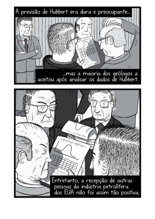 Cartum de grupo de pessoas lendo teses acadêmicas. A previsão de Hubbert era dura e preocupante mas a maioria dos geólogos a aceitou após analisar os dados de Hubbert. Entretanto, a recepção de outras pessoas da indústria petrolífera dos EUA não foi assim tão positiva.