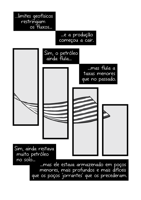 …limites geofísicos restringiam os fluxos e a produção começou a cair. Sim, o petróleo ainda fluía mas fluía a taxas menores que no passado. Sim, ainda restava muito petróleo no solo mas ele estava armazenado em poços menores, mais profundos e mais difíceis que os poços 'jorrantes' que os precederam.