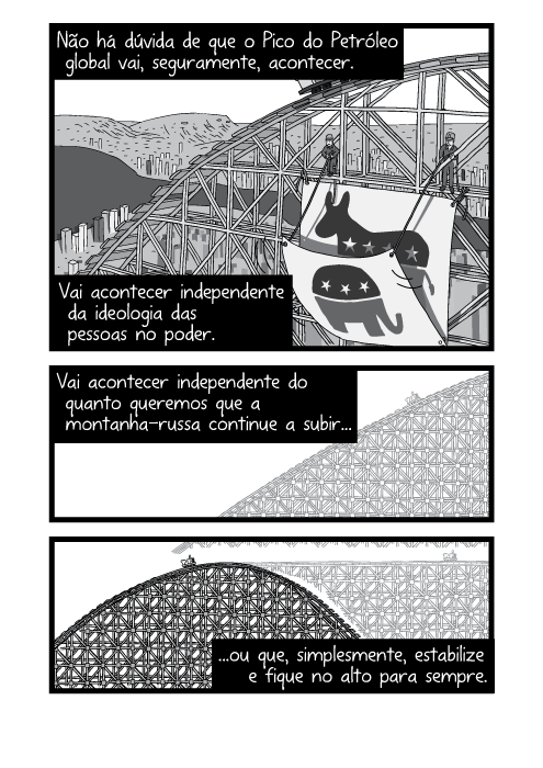 Cartum de trabalhadores consertando montanha-russa. Não há dúvida de que o Pico do Petróleo global vai, seguramente, acontecer. Vai acontecer independente da ideologia das pessoas no poder. Vai acontecer independente do quanto queremos que a montanha-russa continue a subir ou que, simplesmente, estabilize e fique no alto para sempre.