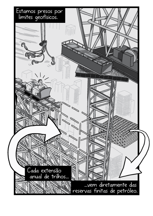 Cartum de visão superior de guindaste sobre a encosta da montanha-russa. Estamos presos por limites geofísicos. Cada extensão anual de trilhos vem diretamente das reservas finitas de petróleo.