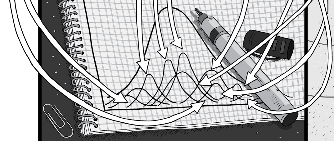 Cartoon illustration of Peak Oil depletion curve, with arrows showing how it is composed