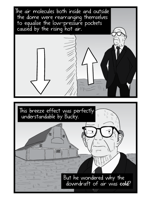 Cartoon Buckminster Fuller in Kansas field, looking quizzical. The air molecules both inside and outside the dome were rearranging themselves to equalise the low-pressure pockets caused by the rising hot air. This breeze effect was perfectly understandable to Bucky. But he wondered why the downdraft of air was cold?