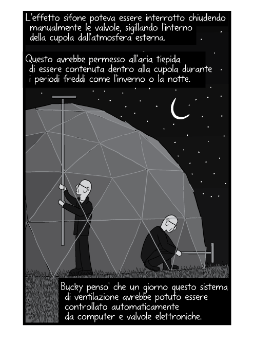 L'effetto sifone poteva essere interrotto chiudendo manualmente le valvole, sigillando l'interno della cupola dall'atmosfera esterna. Questo avrebbe permesso all'aria tiepida di essere contenuta dentro alla cupola durante i periodi freddi come l'inverno o la notte. Bucky penso' che un giorno questo sistema di ventilazione avrebbe potuto essere controllato automaticamente da computer e valvole elettroniche.