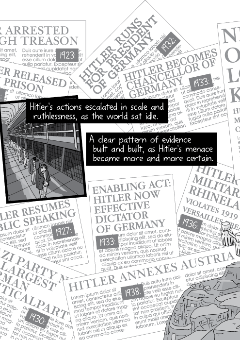 Hitler's actions escalated in scale and ruthlessness, as the world sat idle. A clear pattern of evidence built and built, as Hitler's menace became more and more certain.