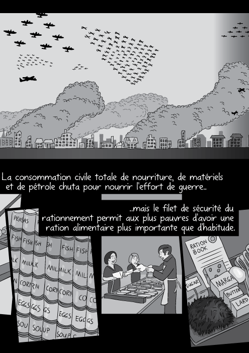 La consommation civile totale de nourriture, de matériels et de pétrole chuta pour nourrir l'effort de guerre..mais le filet de sécurité du rationnement permit aux plus pauvres d'avoir une ration alimentaire plus importante que d'habitude.