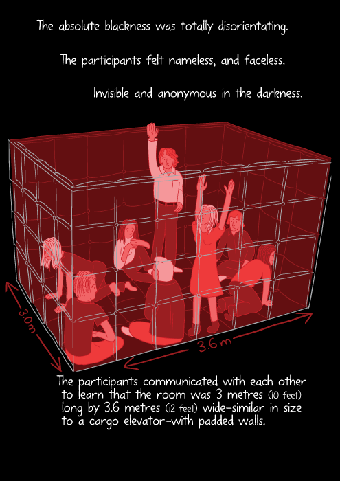 Infrared red imagery, high angle view of students inside the Deviance in the Dark padded room. The absolute blackness was totally disorientating. The participants felt nameless, and faceless. Invisible and anonymous in the darkness. The participants communicated with each other to learn that the room was 3 metres (10 feet) long by 3.6 metres (12 feet) wide—similar in size to a cargo elevator—with padded walls.